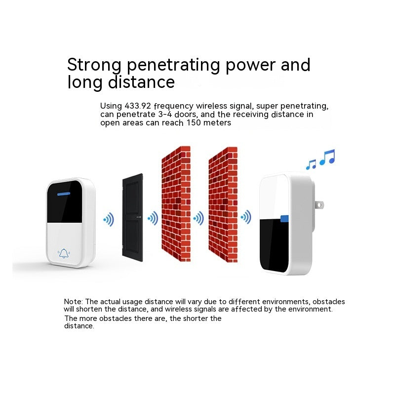 Self-generating Wireless Doorbell - LAFleur