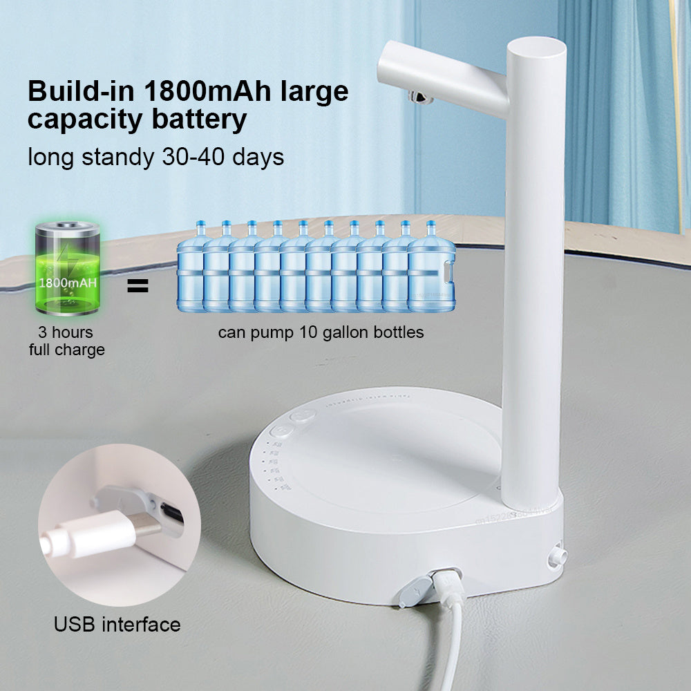 Automatic Water Bottle Dispenser - LAFleur