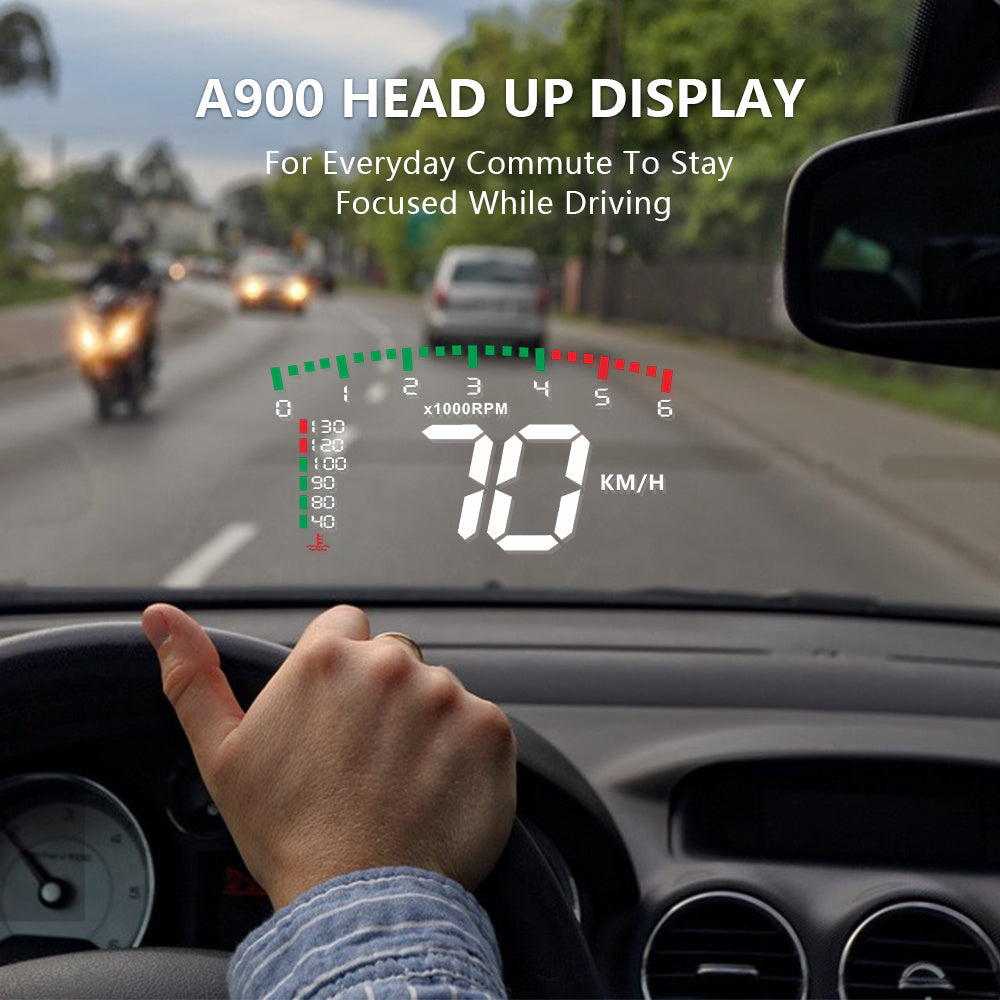 Automotive HD Speed Projector Display - LAFleur