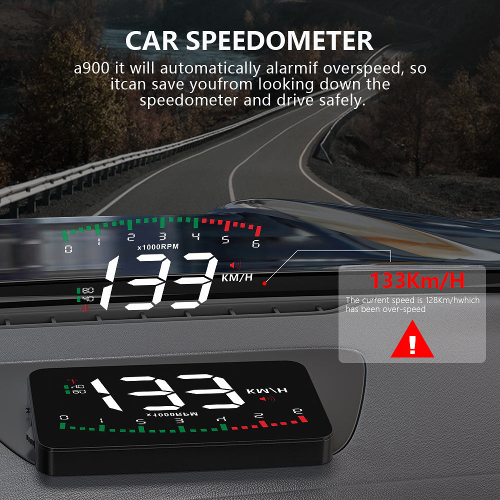 Automotive HD Speed Projector Display - LAFleur